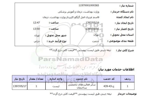 استعلام, تیغه چینی 