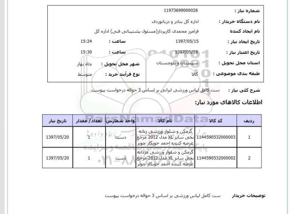 استعلام, استعلام ست کامل لباس ورزشی ایرانی براساس 3 حواله ...
