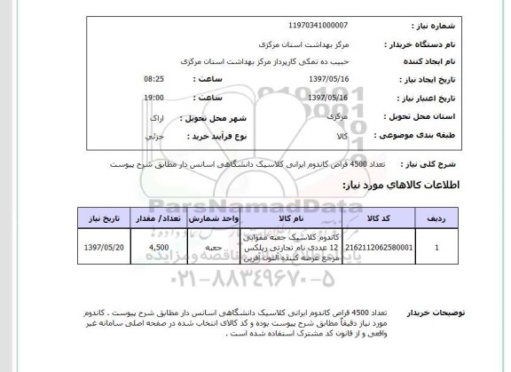 استعلام, استعلام قراص کاندوم ایرانی کلاسیک