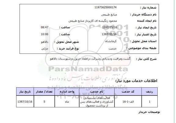 استعلام , استعلام گشت-مراقبت-دیده بانی