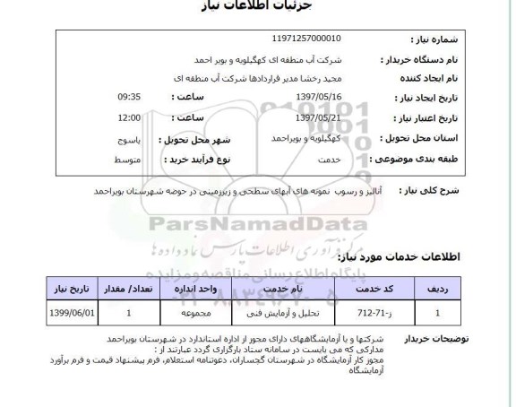 استعلام, استعلام آنالیز و رسوب نمونه های آبهای سطحی و زیرزمینی ... 