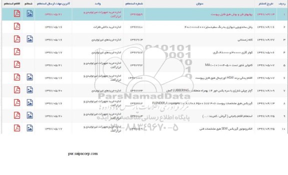 استعلام, استعلام پانل ساندویچی دیواری و ....
