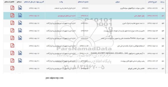 استعلام, استعلام بلوز شلوار نخی