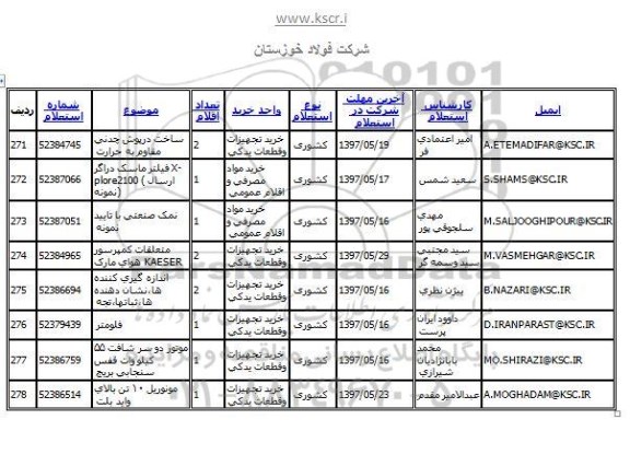 استعلام , استعلام نمک صنعتی با تایید نمونه