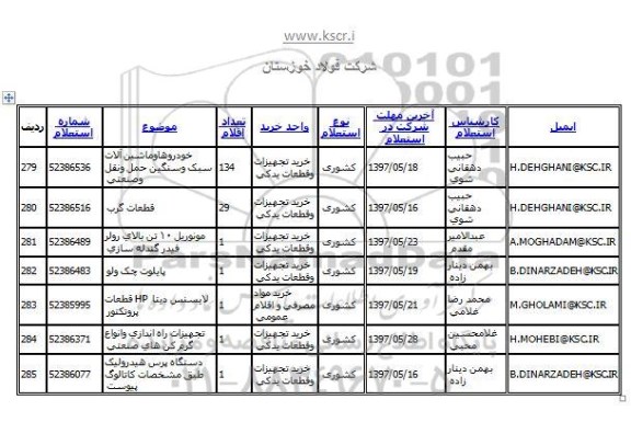 استعلام, استعلام دستگاه پرس هیدرولیک