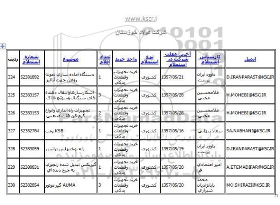 استعلام ،استعلام KSB پمپ