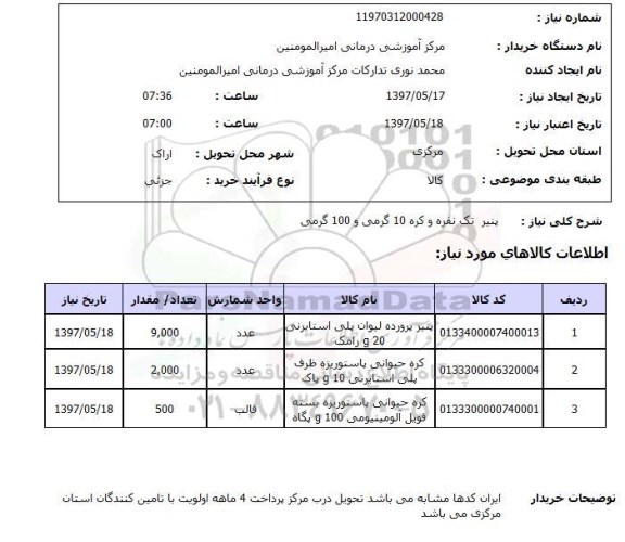 استعلام, پنیر تک نفره و کره 10 گرمی و 100 گرمی