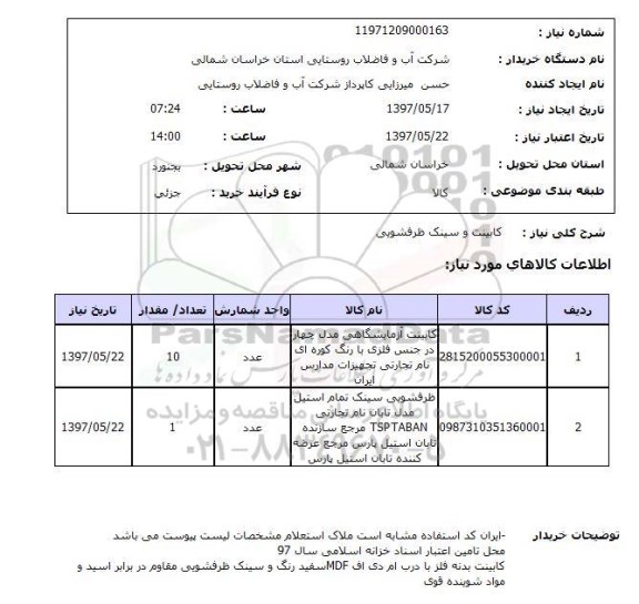 استعلام, استعلام کابینت و سینک ظرفشویی