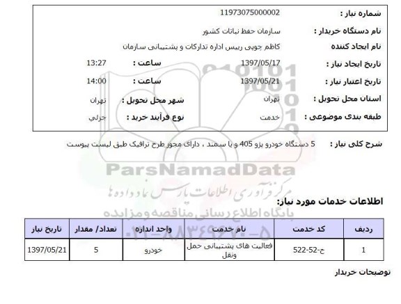 استعلام, استعلام 5 دستگاه خودرو پژو 405  ..