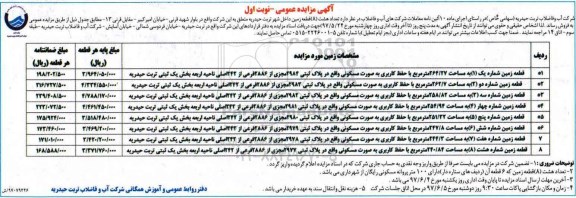 مزایده,مزایده فروش تعداد 8 قطعه زمین