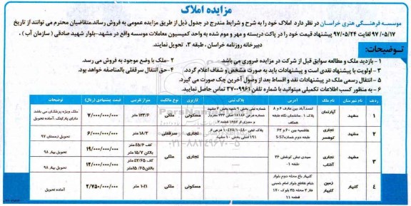 مزایده ,مزایده فروش املاک کاربری مسکونی تجاری