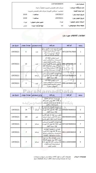 استعلام, استعلام مهره ماسوره چدن داکتیل ، شیر صنعتی فلکه ای و...