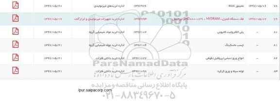 استعلام , استعلام فک دستگاه کنترل hydram