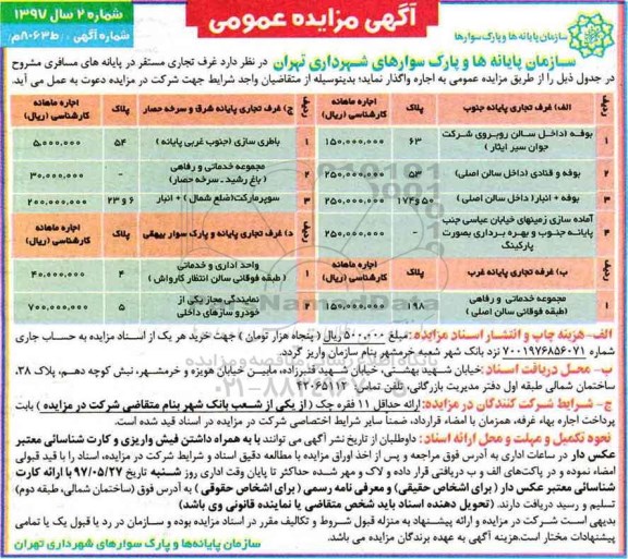 اگهی مزایده , مزایده غرف تجاری
