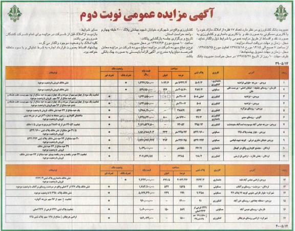 مزایده,مزایده واگذاری تعداد 17 فقره املاک کاربری مسکونی دامداری کشاورزی نوبت دوم
