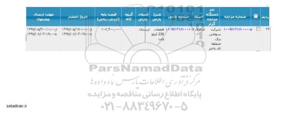 اگهی مزایده , مزایده قطعات 230 کیلو ولت