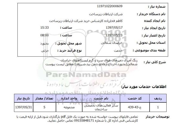 استعلام, رنگ آمیزی دمپرهای هوای سرد و گرم 