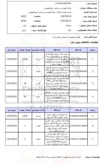 استعلام, تجهیزات و لوازم مصرفی بیمارستان