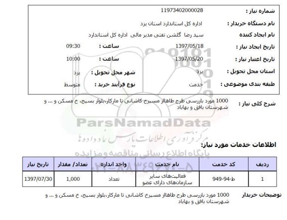 استعلام, 1000 مورد بازرسی طرح طاها ...