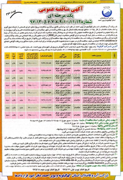 آگهی مناقصه عمومی یک مرحله ای, مناقصه اجرای قسمتی از شبکه جمع آوری و انشعابات فاضلاب شهر... - نوبت دوم 