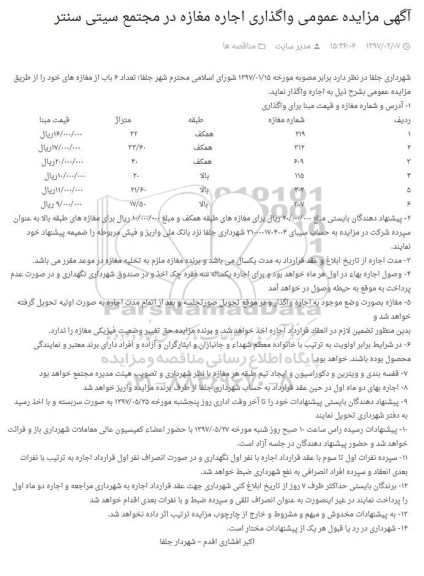 مزایده, مزایده  6 باب مغازه 