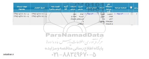 مزایده, مزایده انواع البسه مستعمل و ضایعاتی