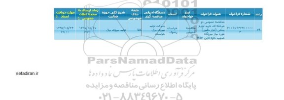  مناقصه عمومی دو مرحله ای خرید لوازم یدکی ابزار دقیق