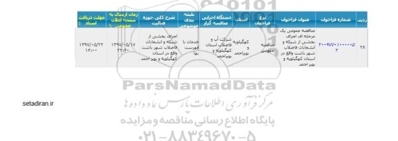 مناقصه   اجرای بخشی از شبکه  وانشعابات فاضلاب 