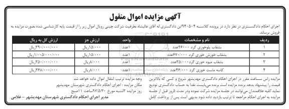 مزایده, مزایده بشقاب