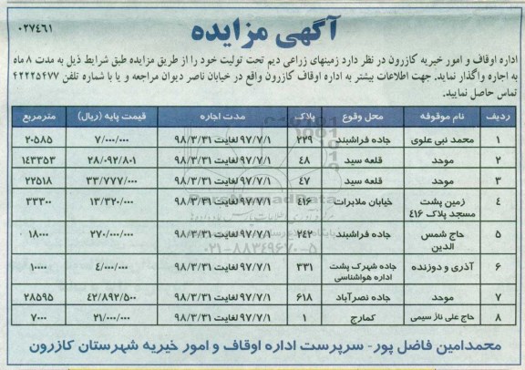 مزایده زمینهای زراعی دیم 