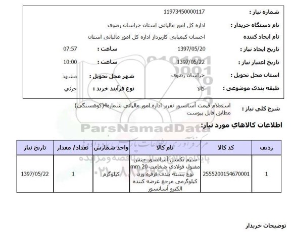 استعلام,   استعلام قیمت آسانسور نفربر  ...