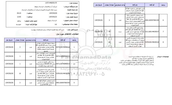 استعلام, کلیه شیرآلات به همراه اتصالات