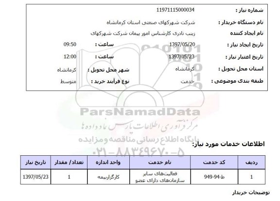 استعلام, استعلام فعالیت های سایر سازمان های دارای عضو ...