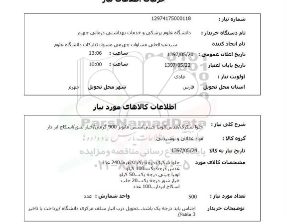 استعلام, استعلام حلوا شکری / عدس / لوبیا چیتی / و غیره