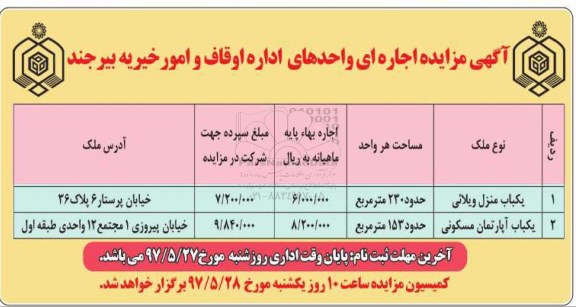 مزایده ,مزایده اجاره یکباب منزل ویلایی و آپارتمان مساحت 230 و 153متر
