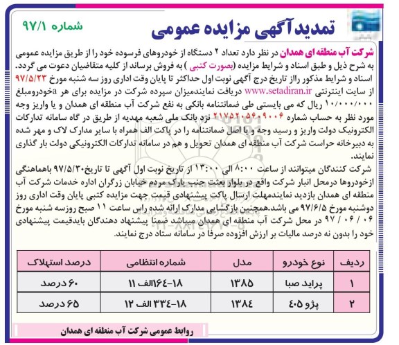 مزایده عمومی, تمدید مزایده تعداد 2 دستگاه از خودروهای فرسوده