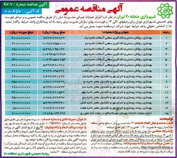 مناقصه, مناقصه بهسازی، روکش دستی و لکه گیری ...