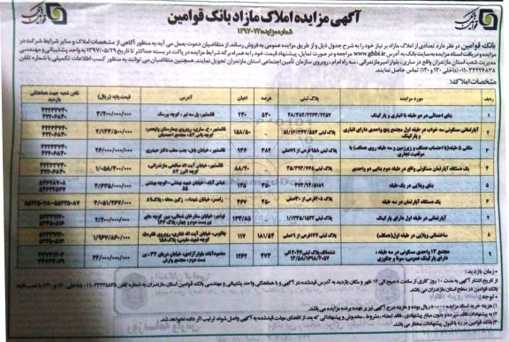 مزایده,مزایده فروش تعدادی از املاک مازاد بر نیاز