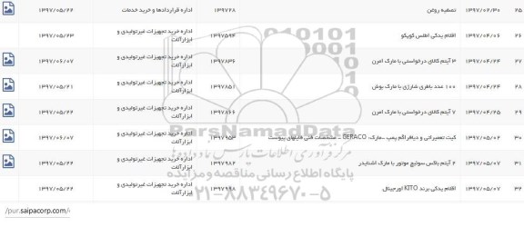 استعلام , اقلام یدکی اطلس کوپکو