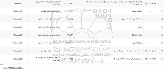 استعلام , ااستعلام چسب کاغذی