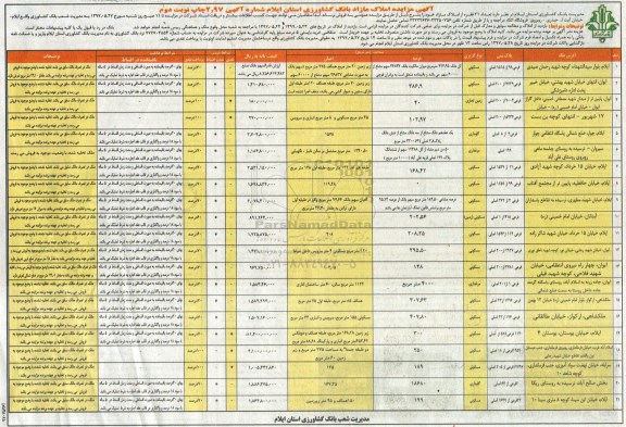 مزایده,مزایده فروش تعداد 21 فقره از املاک مازاد  ـ نوبت دوم