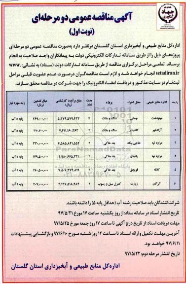 آگهی مناقصه عمومی, مناقصه پروژه سنگ و ملات و ...