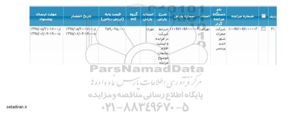مزایده ,مزایده شرایط شرکت در مزایده و لیست اقلام ضایعات 