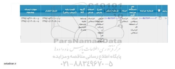 مزایده, مزایده  فروش خودروهای اسقاطی 
