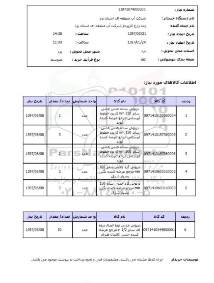 استعلام , استعلام درپوش ساده جنس چدنی 