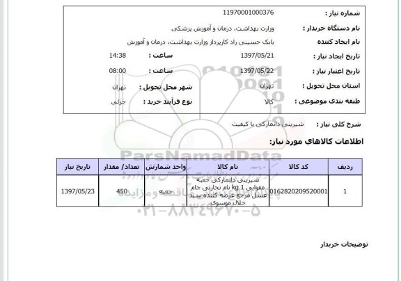 استعلام, شیرینی دانمارکی