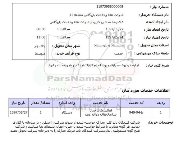 استعلام , استعلام اجاره خودروی سواری جهت انجام امورات  ...