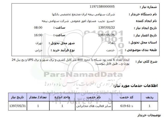 استعلام,استعلام فعالیت های مخابراتی