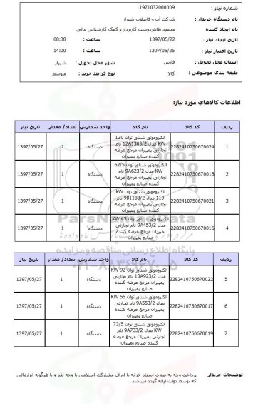 استعلام,استعلام الکتروموتور