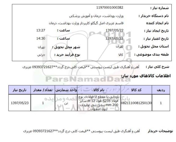 استعلام, آهن آهنگری 